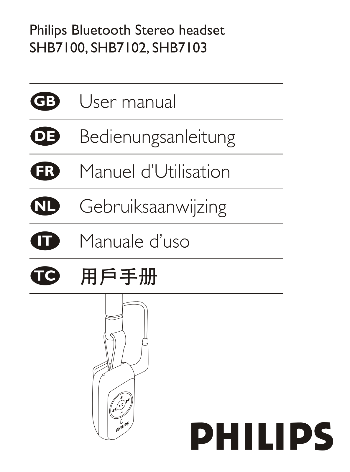 PHILIPS SHB7102 User Manual