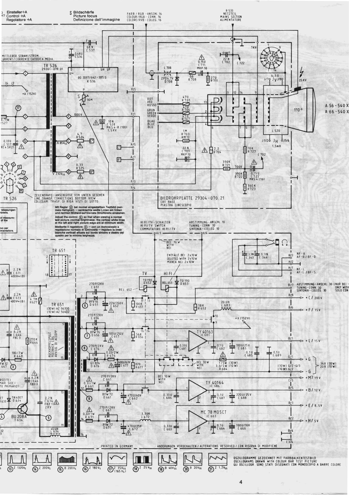 Grundig CUC731, CUC741 Schematic