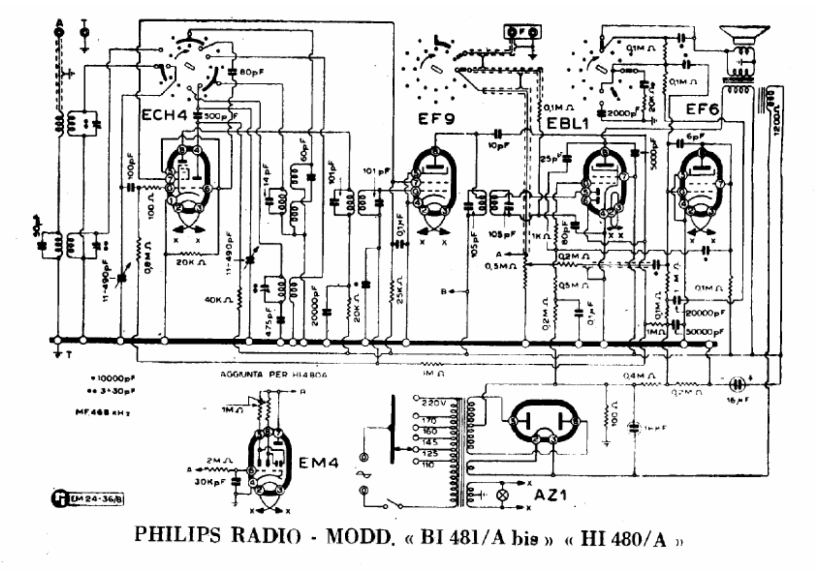 Philips bi481a, hi480a schematic