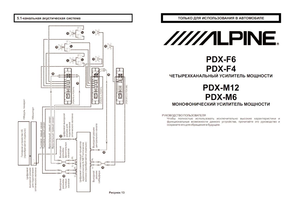 ALPINE PDX-M6, PDX-F6, PDX-M12, PDX-F4 User Manual