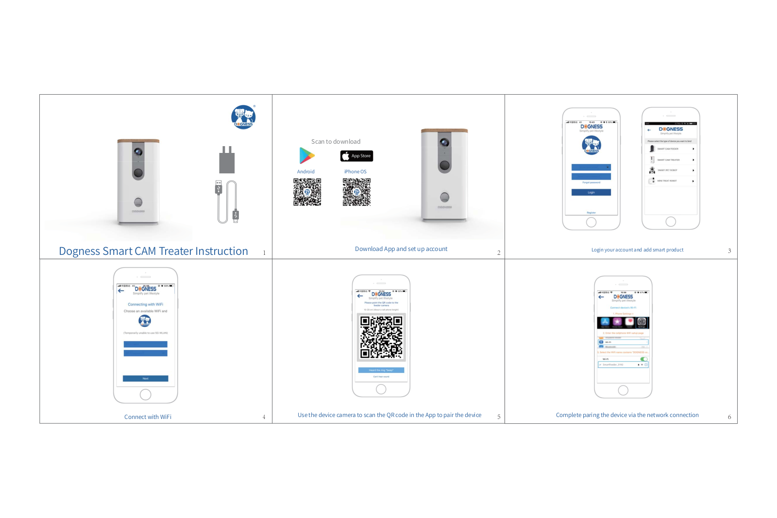 Dogness Group SP04 User Manual