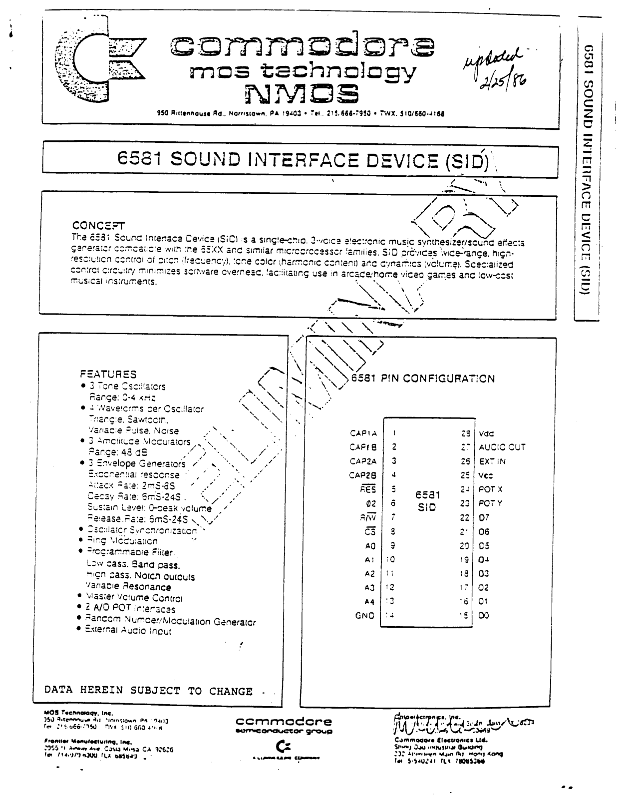 Commodore 6581 User Manual