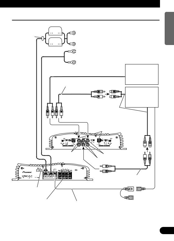 Pioneer GM-X364 User Manual