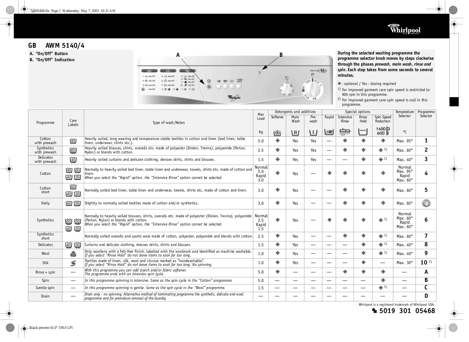 Whirlpool AWM 5140/4 INSTRUCTION FOR USE