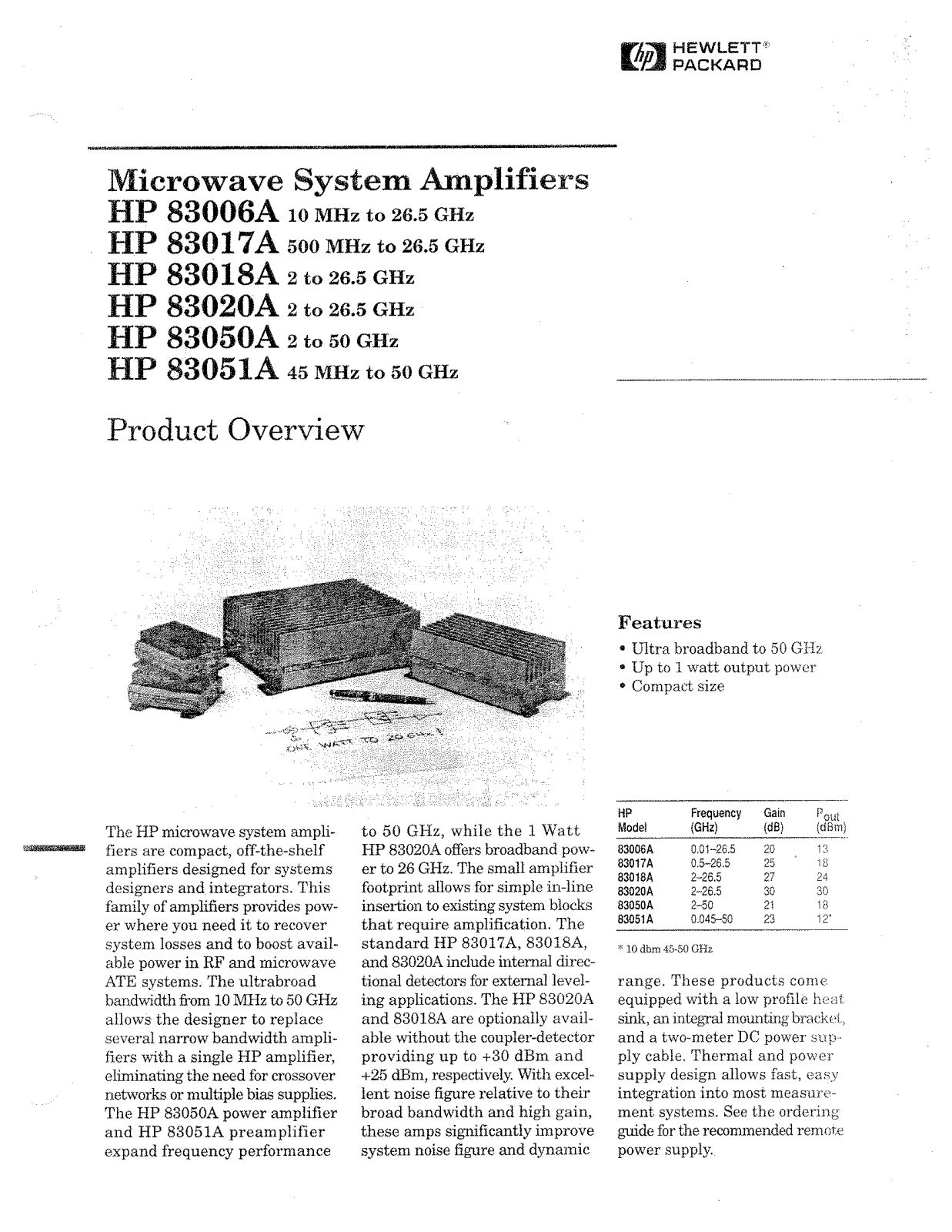 HP 83020A, 83017A, 83006A, 83050A, 83051A User Manual