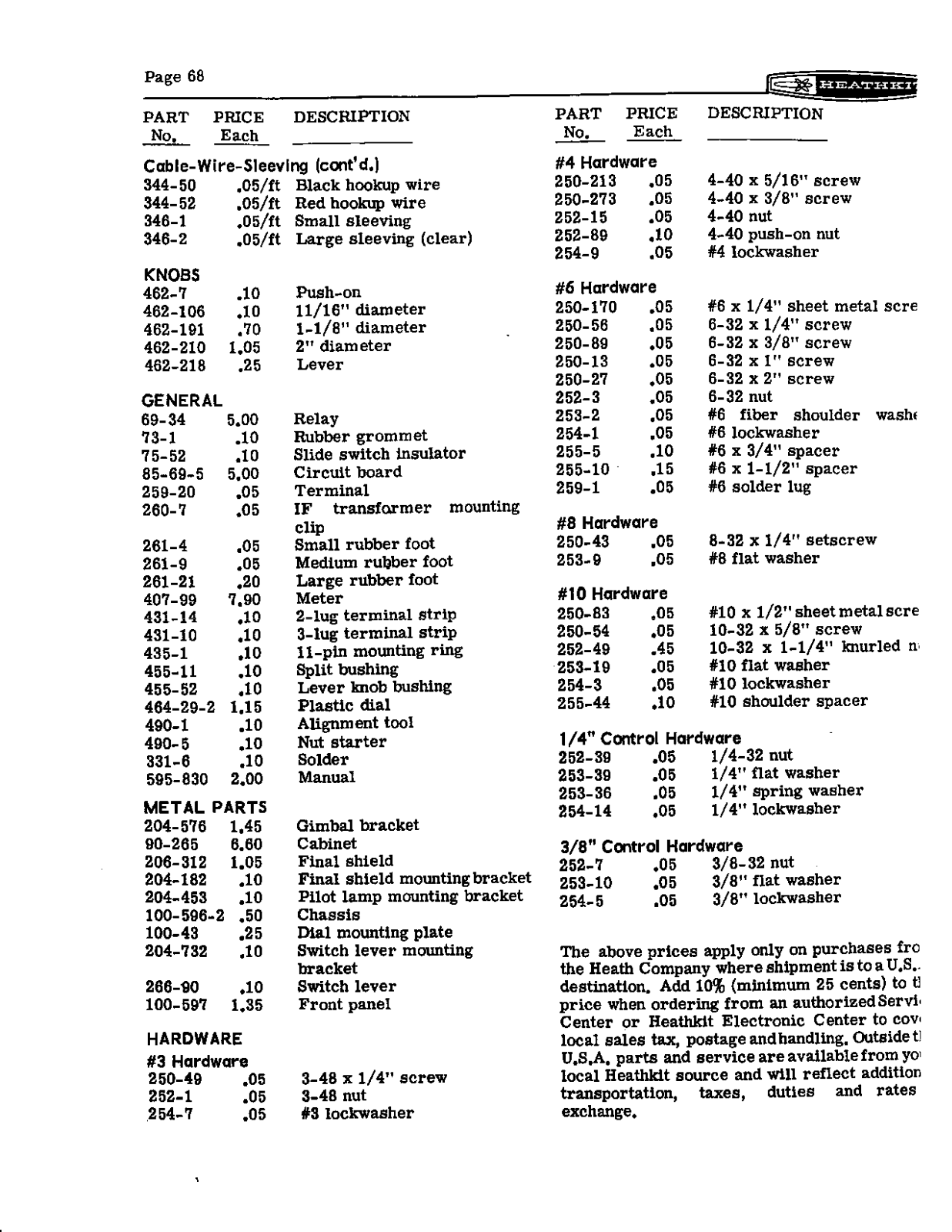 HEATHKIT HW-22a User Manual (PAGE 68)