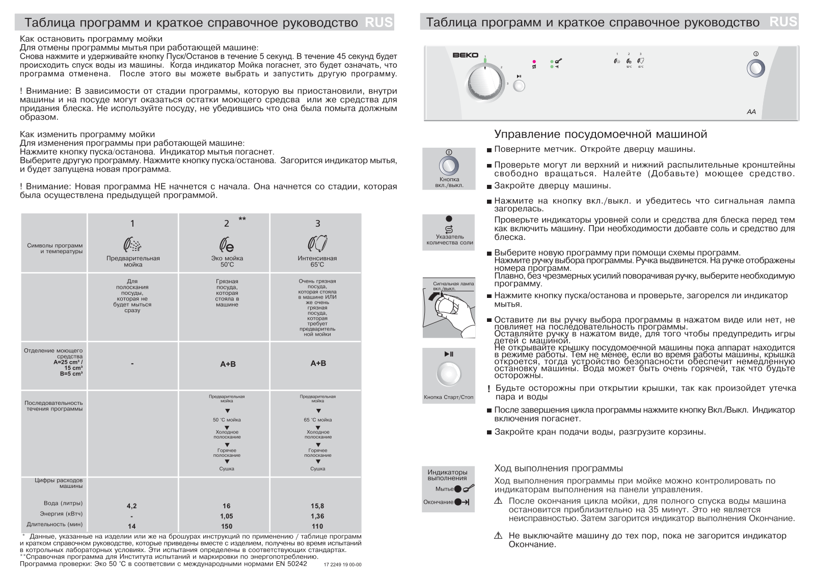 Beko DFN 1300 User Manual