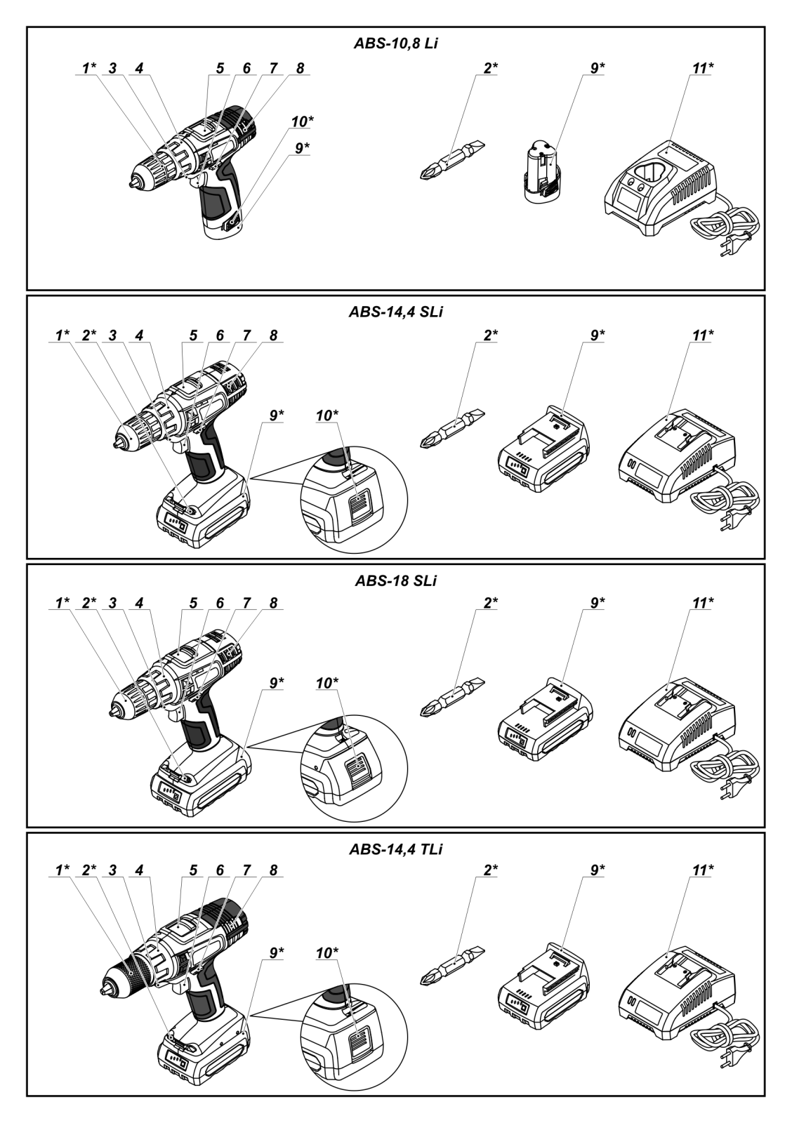 DWT ABS-18 SLi BMC User Manual - ManualMachine.com