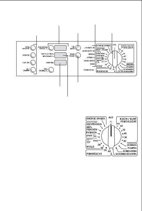 Aeg REGINA 2850 update User Manual