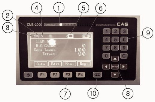 Cas CMS-2000 User manual