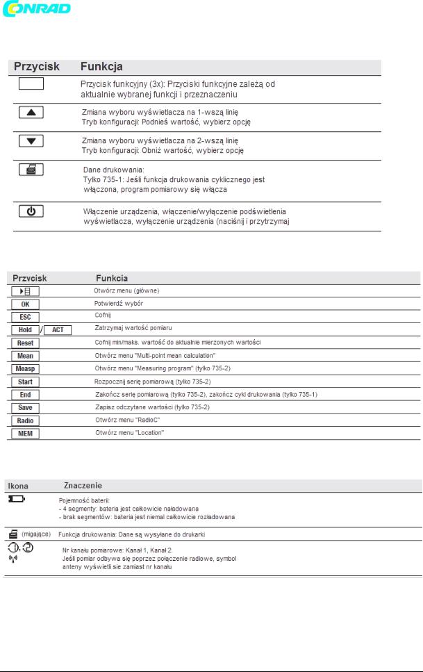 testo 735 User guide