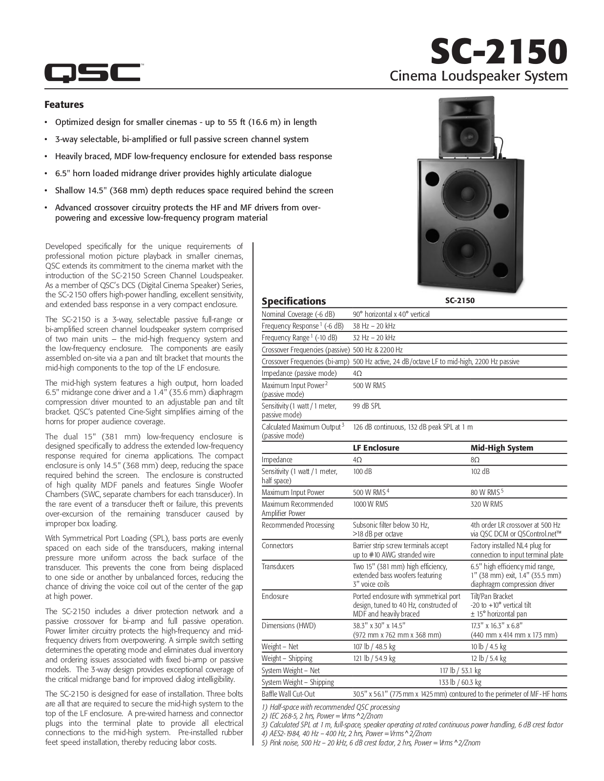 QSC Audio SC-2150 User Manual