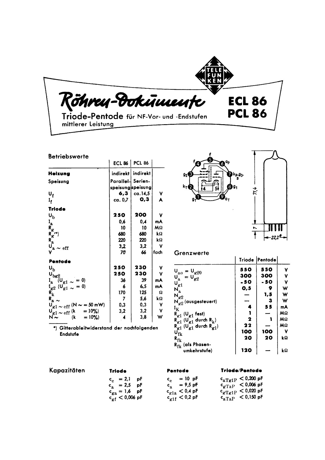 Philips ecl86 DATASHEETS