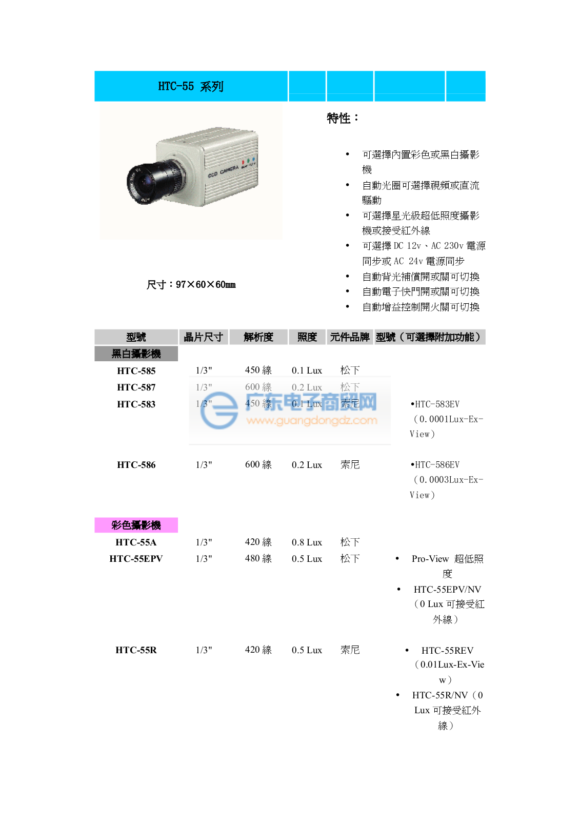 HTC HTC-55 User Manual