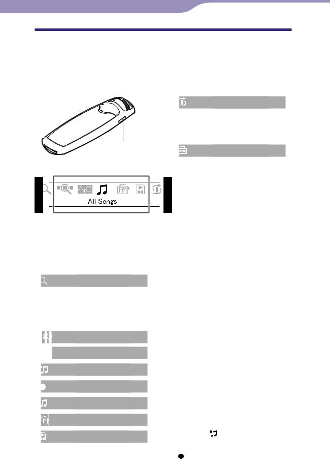 Sony NW-S706F, NW-S605, NW-S603 User Manual