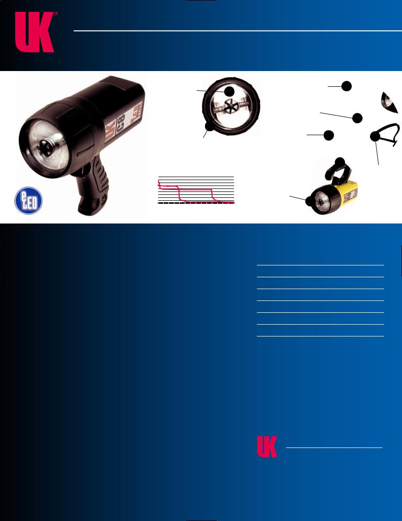 Underwater Kinetics C8 eLED Plus User Manual