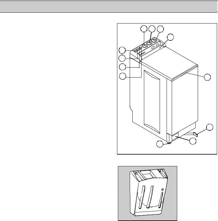 Rosenlew RTT911 User Manual