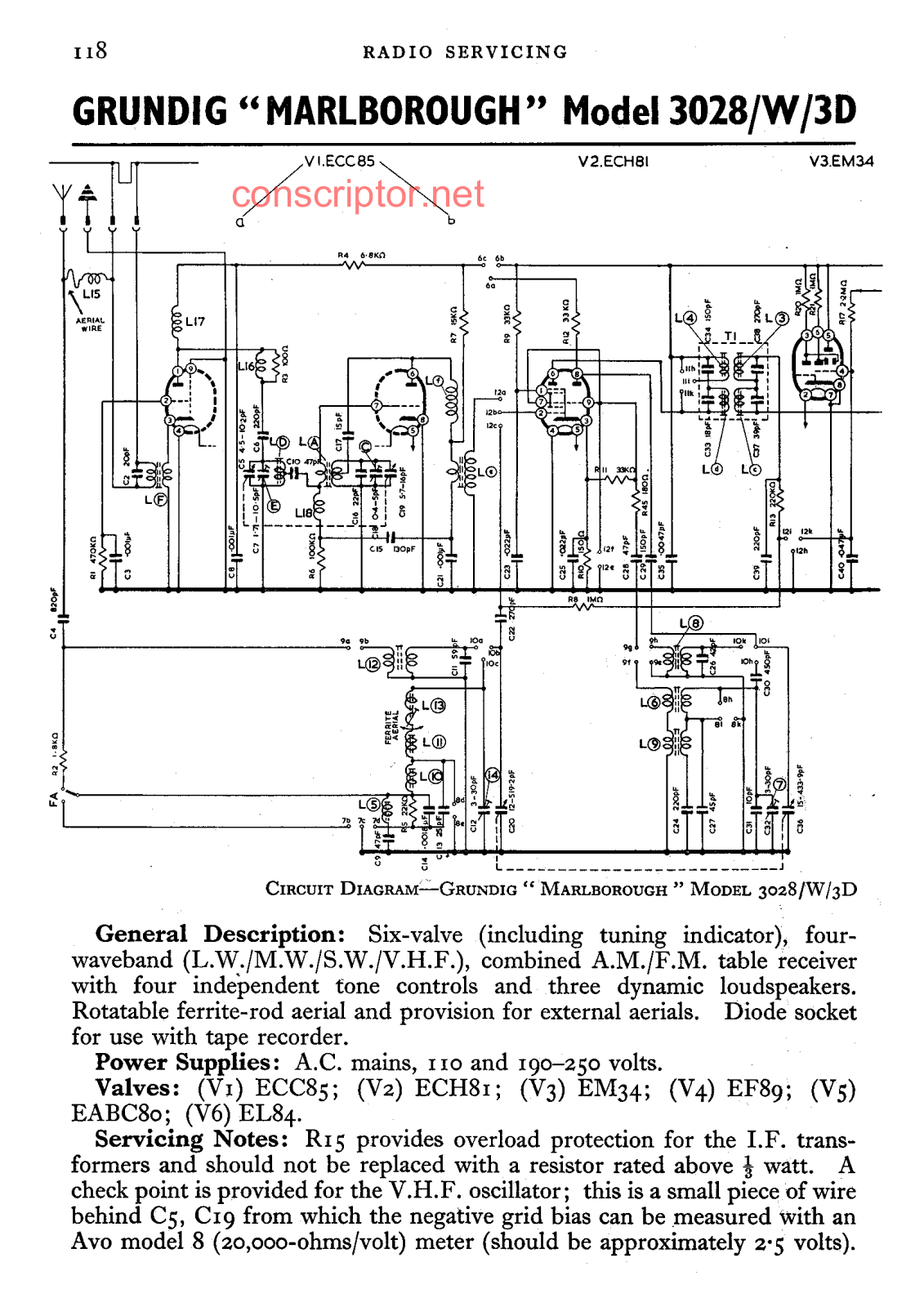 GRUNDIG 3028 Shematics