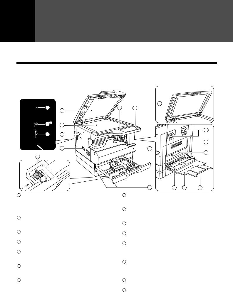 Sharp AR-M160, AR-M205 OPERATION MANUAL