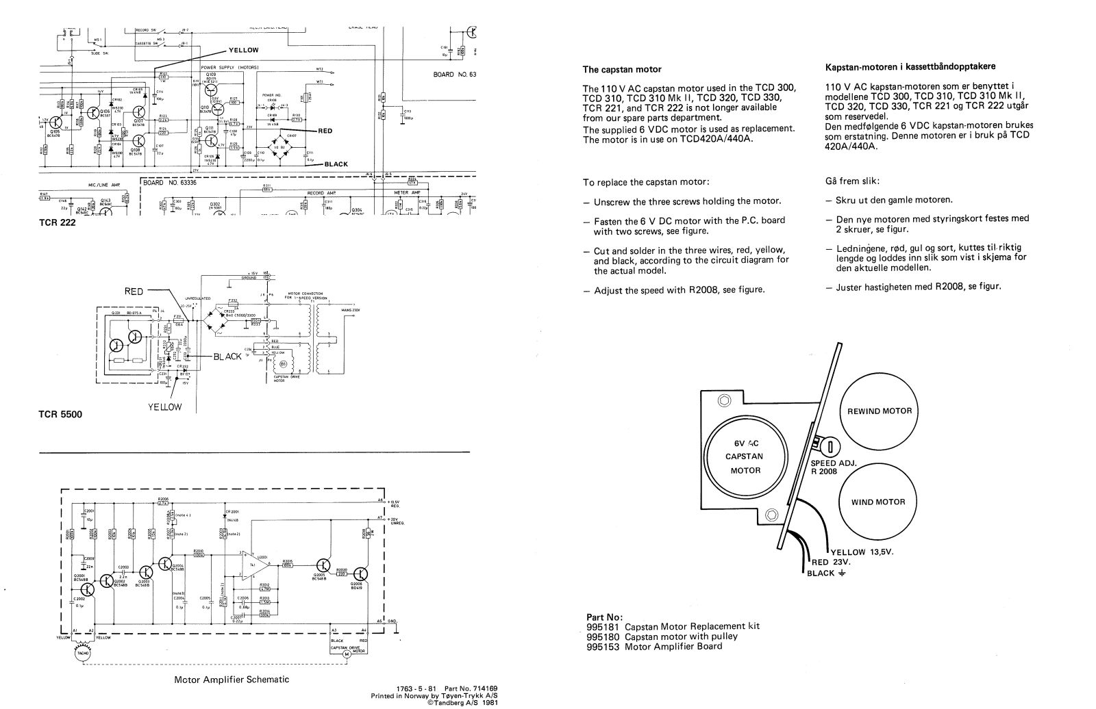 Tandberg TCD-310 Service Manual - ManualMachine.com