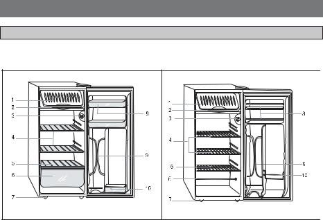 Samsung SRG-148 User Manual