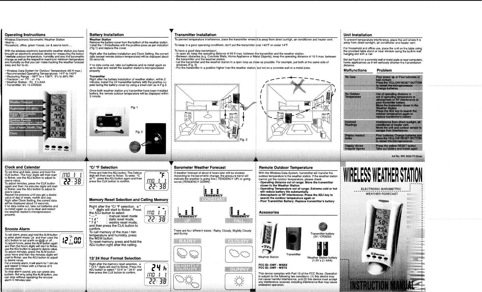 Know How Development WSTX Users manual