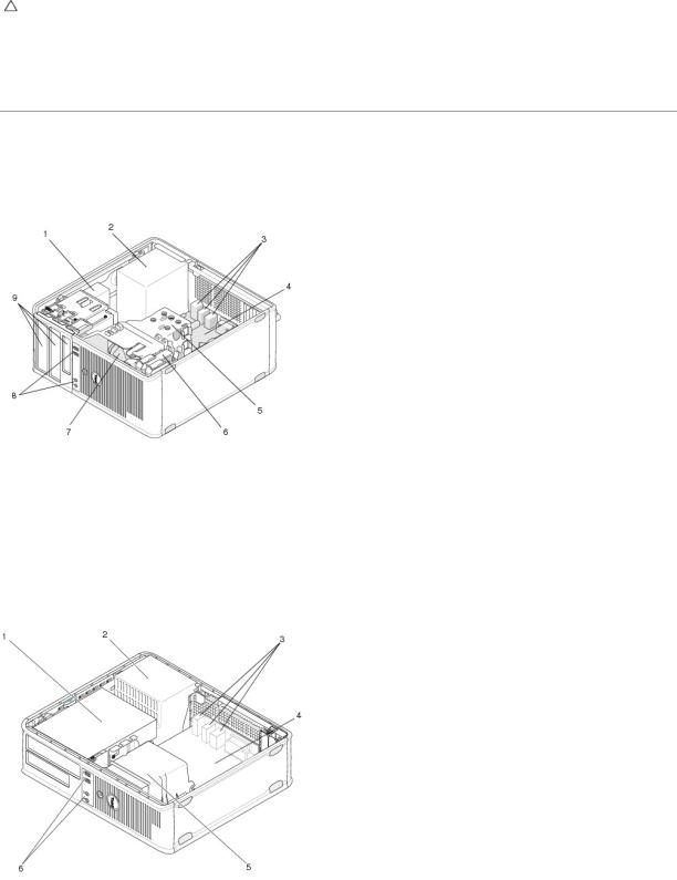 Dell OptiPlex 360 User Manual