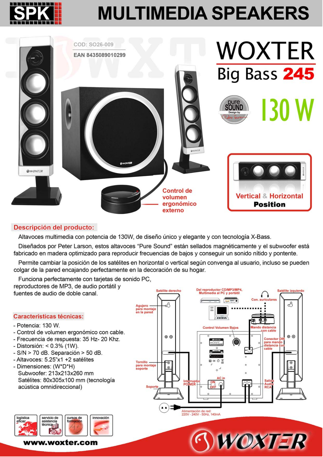 Woxter BIG BASS 245 DATASHEET