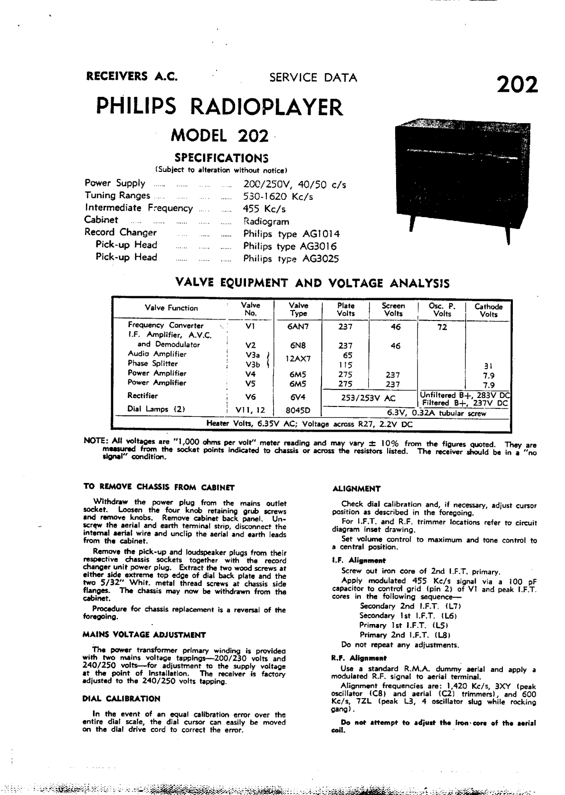 Philips 202 schematic