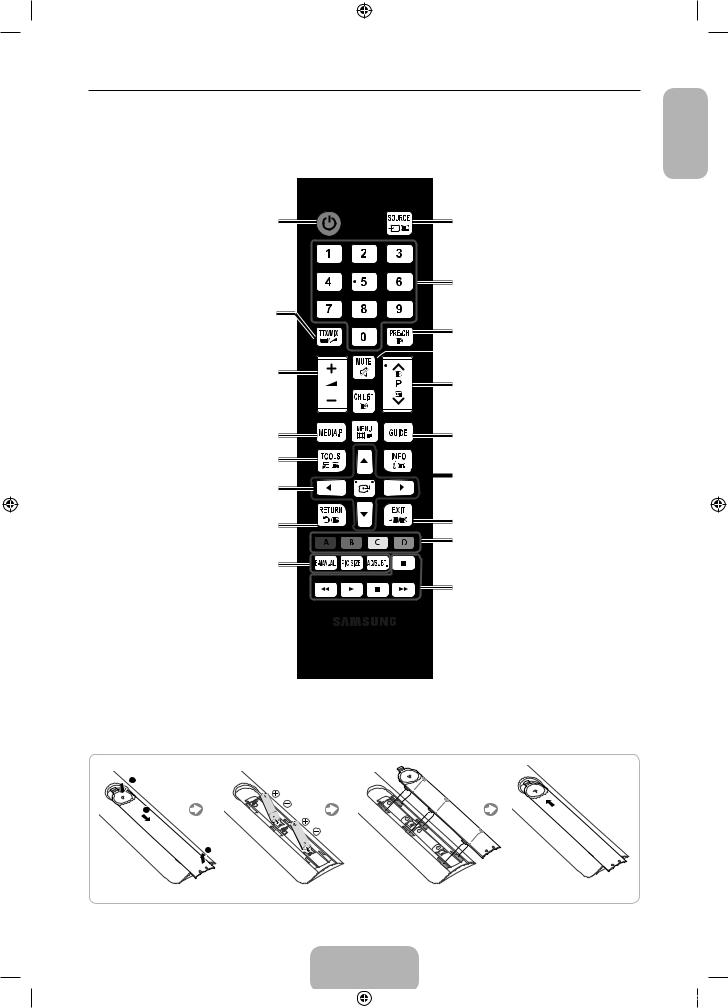 Samsung UE32J5120AK User Manual