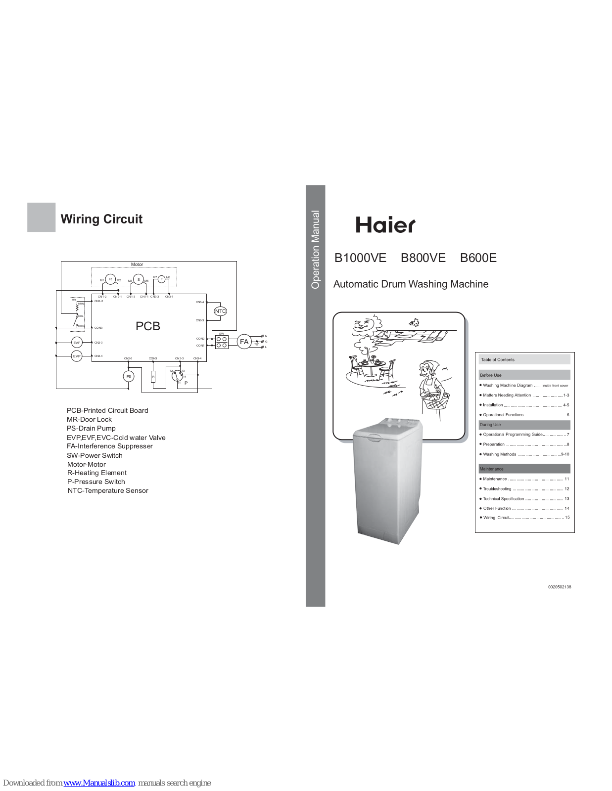 Haier B1000VE, B600VE, B800VE, B600E User Manual