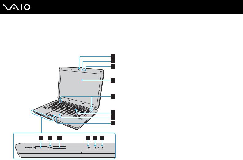 Sony VGN-CS16Z, VGN-CS11S, VGN-CS11SR, VGN-CS1, VGN-CS11ZR User Manual