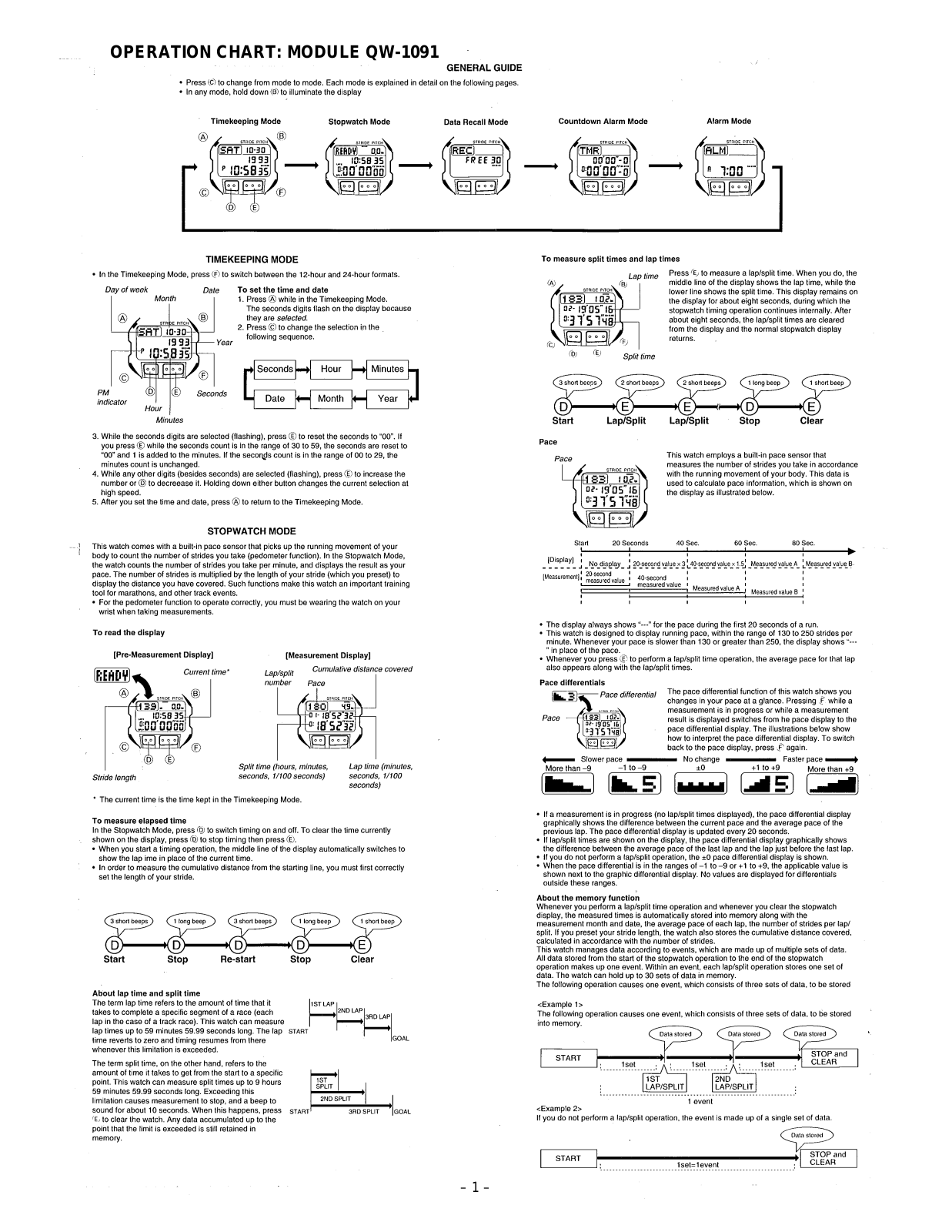 Casio 1091 Owner's Manual