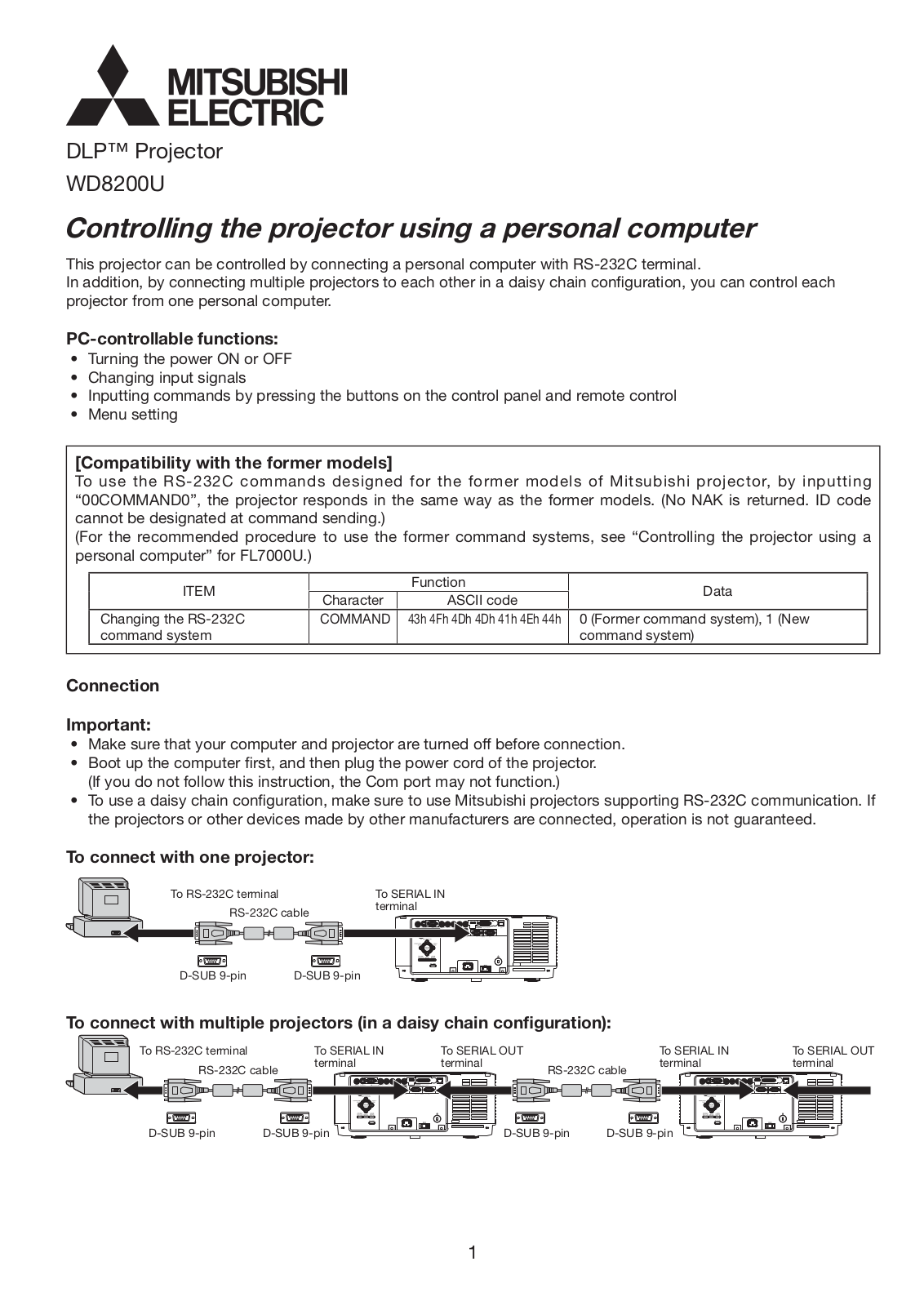 Mitsubishi WD8200U user Manual