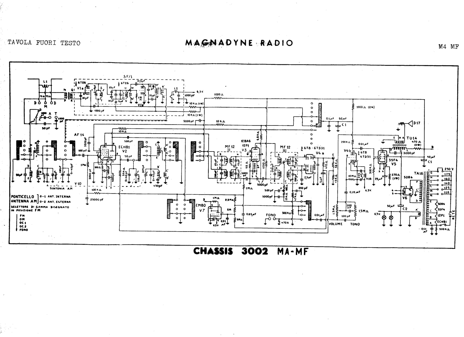 Magnadyne 3002 Schematic