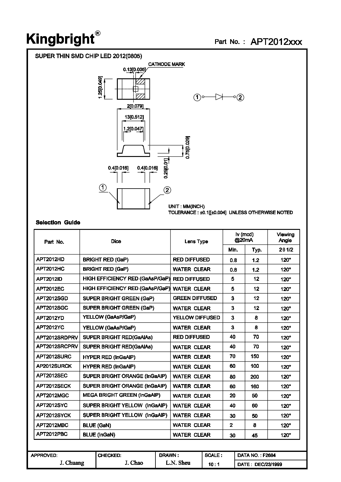 Kingbright APT2012MGC, APT2012MBC, APT2012ID, APT2012HC, APT2012SURCK Datasheet