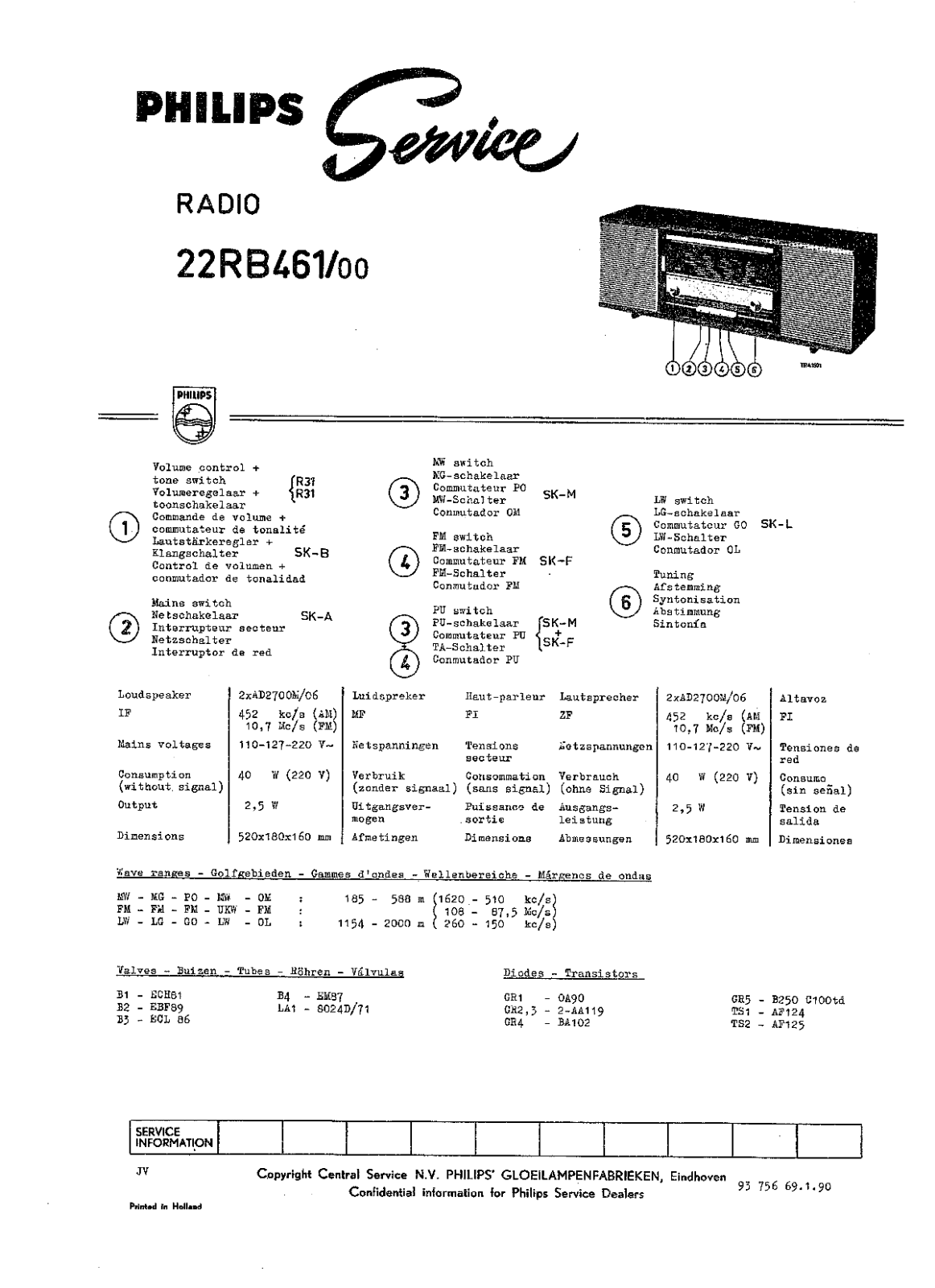 Philips 22-RB-461 Service Manual