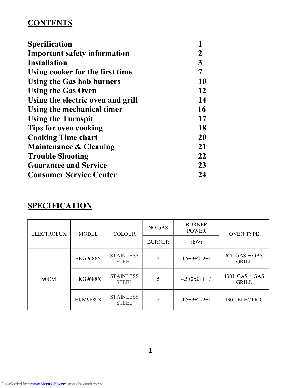 Electrolux EKG9686X, EKM9689X, EKG9688X User Manual