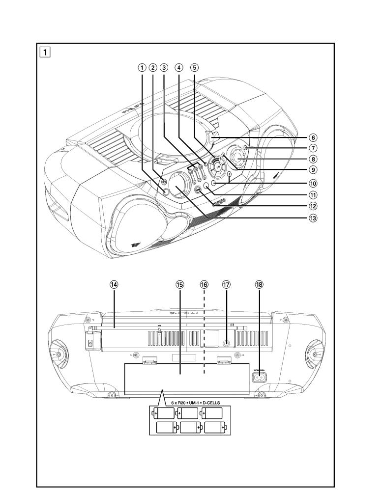 Philips AZ2048 User Manual