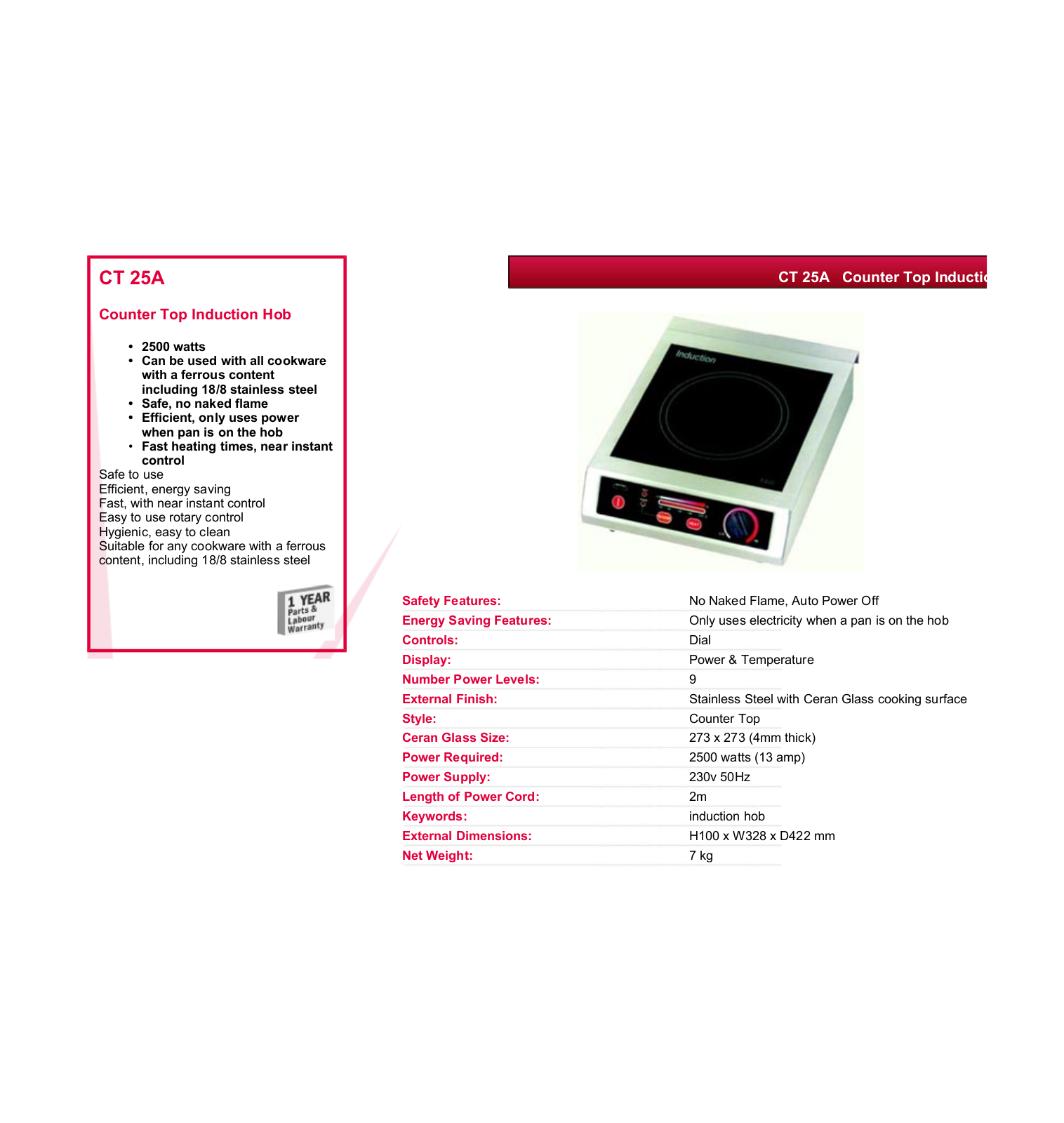 Valera CT 25A DATASHEET