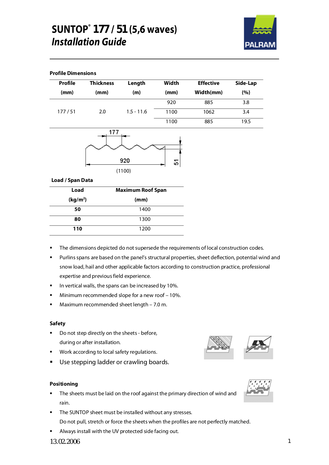 Palram SUNTO User Manual