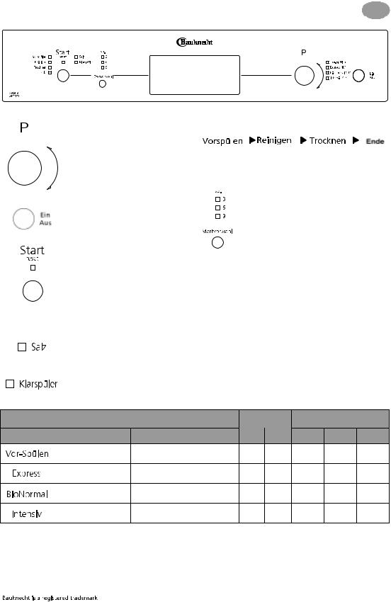 Whirlpool GSF 2587 TW-WS, GSFK 1452 BR, GSFK 1452 WS, GSFS 4351 WS, GSF 1351 BW-WS User Manual