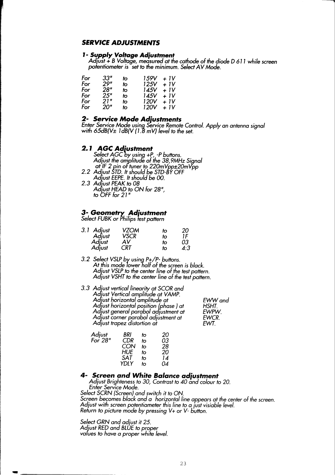 Beko 14.1 CTV Schematic