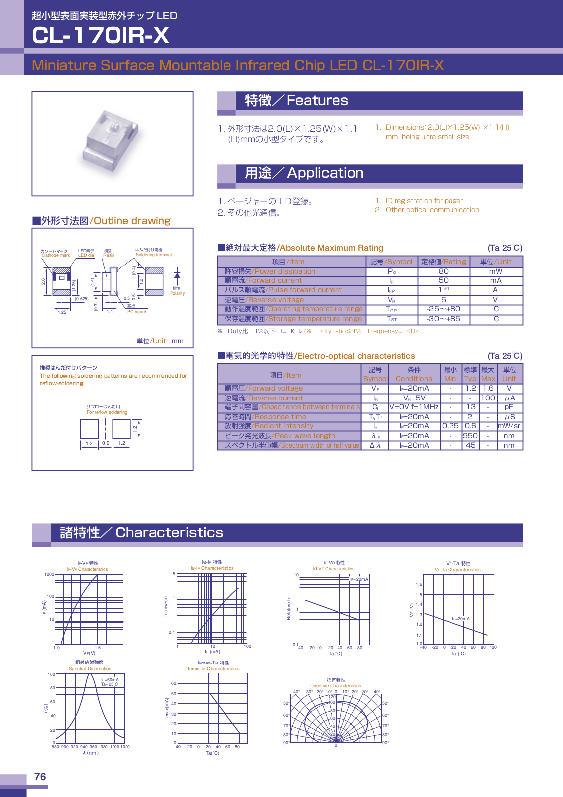 CITZN CL-170IR-X Datasheet