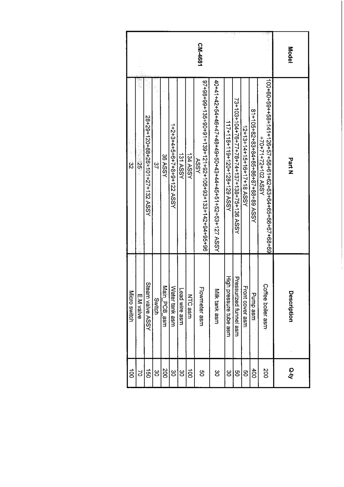 Vitek CM-4681 Parts List