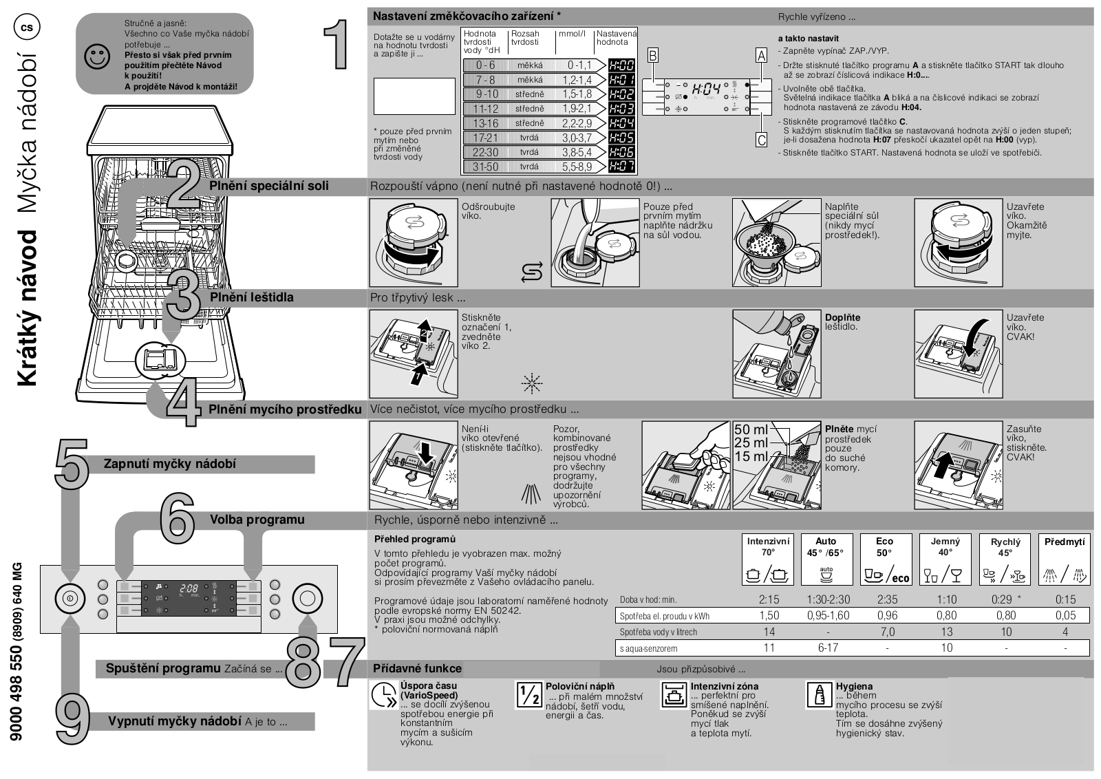 Bosch SMI69M25EU User Manual