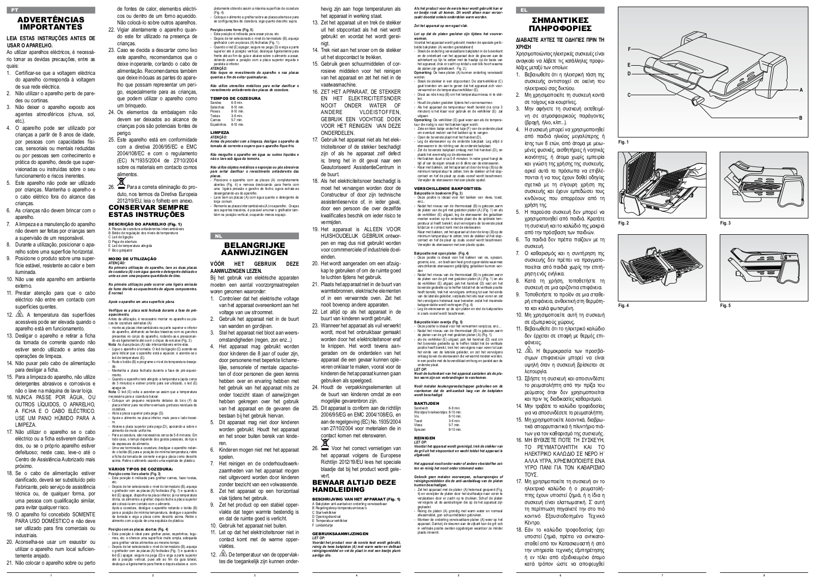 Ariete 1915 User Manual