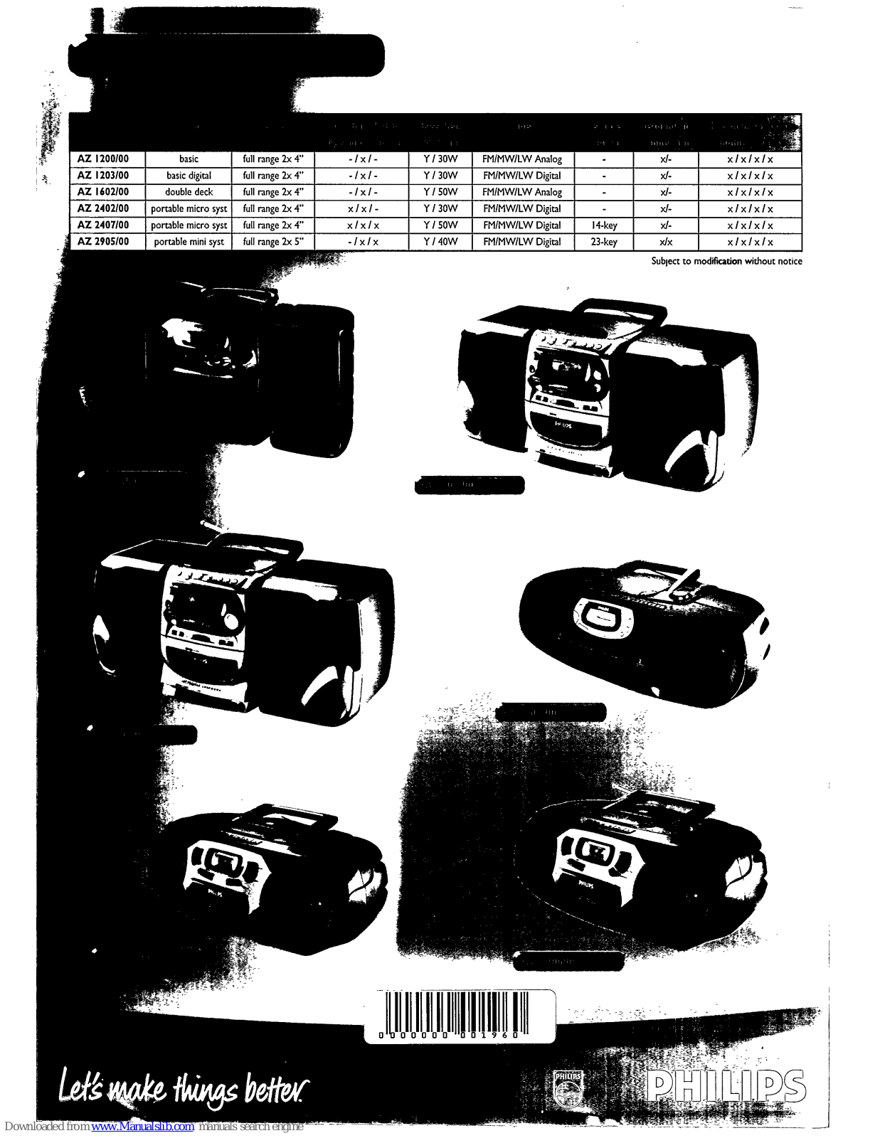 Philips AZ2402/00, AZ1602/00, AZ2905/00, AZ2407/00, AZ1203/00 User Manual