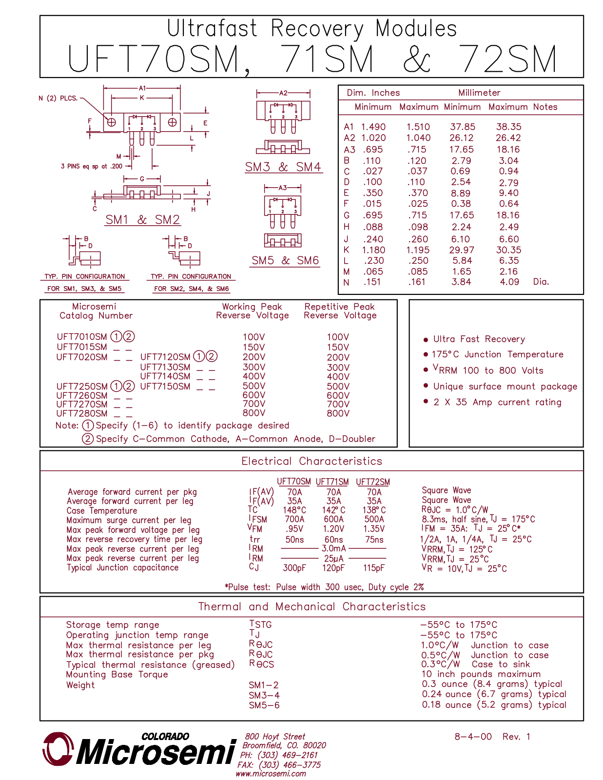 Microsemi UFT7020SM, UFT7010SM Datasheet