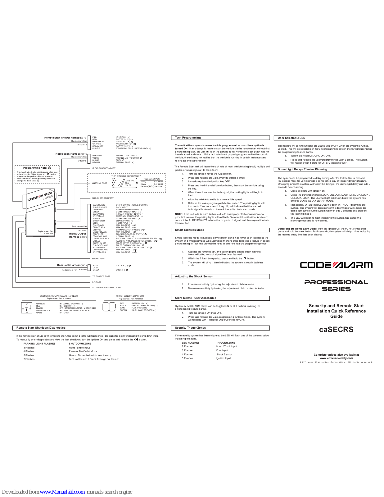 Voxx caSECRS Installation Quick Reference Manual